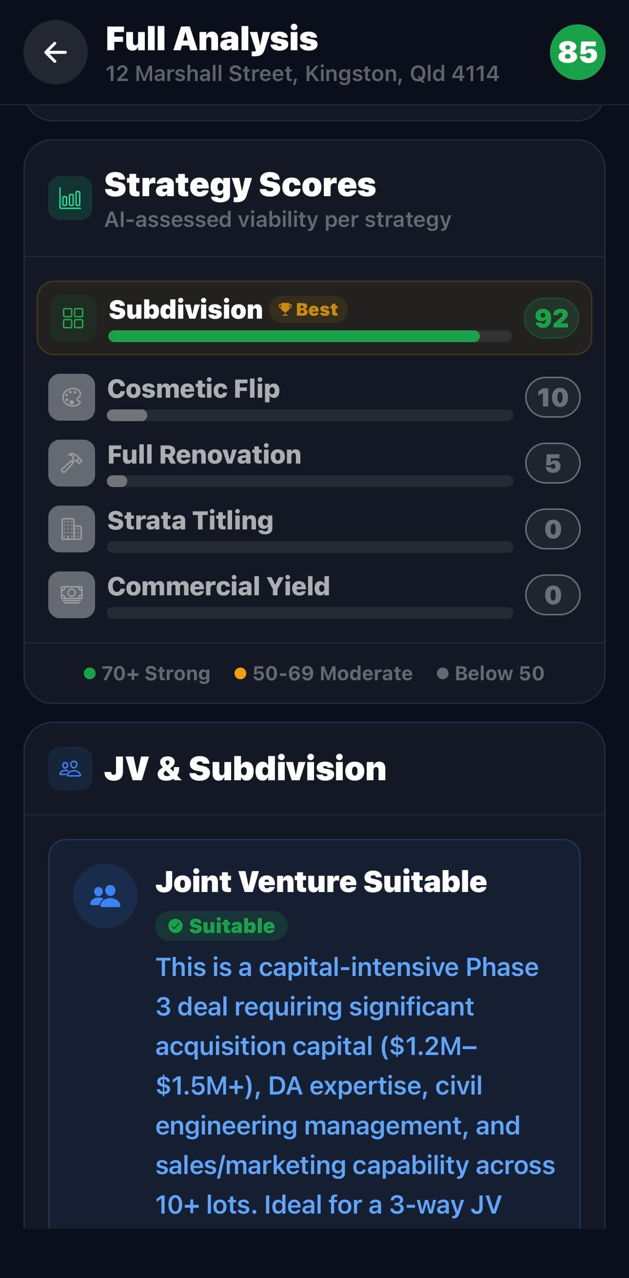 FlipPro Strategy Scores comparing subdivision, flip and renovation viability